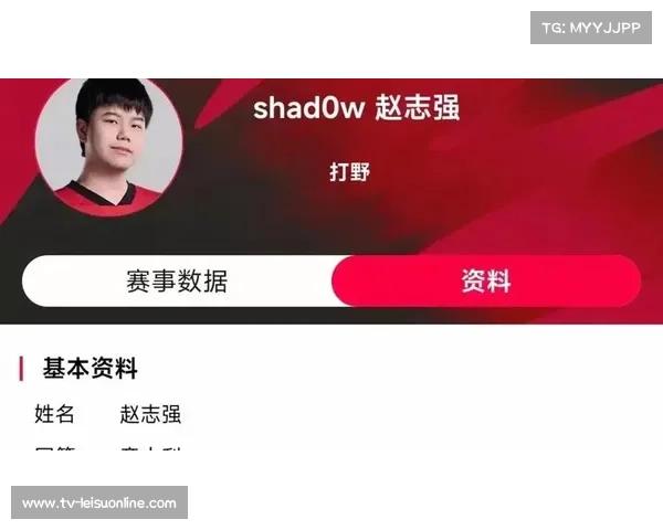 BLG引入打野Shadow阵容轮换遭质疑 粉丝热议新阵容能否提升战力 BLG引入打野Shadow阵容轮换遭质疑 粉丝热议新阵容能否提升战力